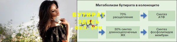 скорость mdpv Абдулино